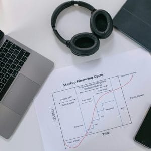 measuring saas tool value